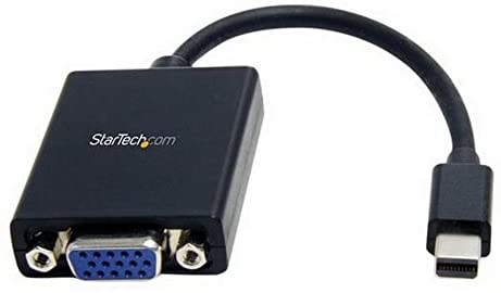 CONVERTER MINIDP-HDMI STANDARD